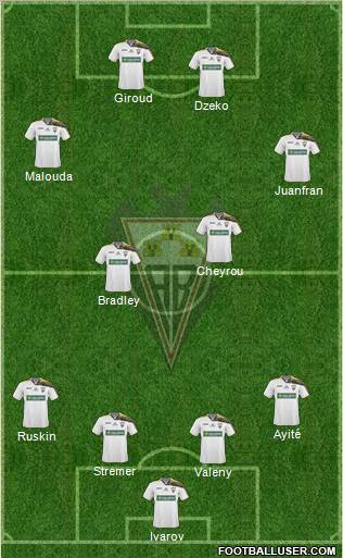 Albacete B., S.A.D. Formation 2011