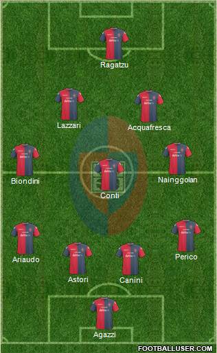 Cagliari Formation 2011