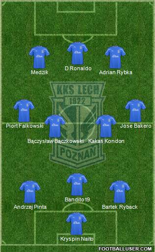 Lech Poznan Formation 2011