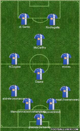 Wigan Athletic Formation 2011