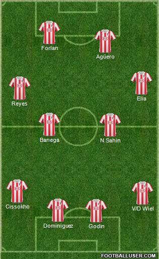 Atlético Madrid B Formation 2011