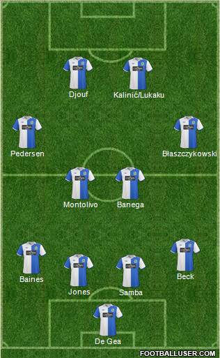 Blackburn Rovers Formation 2011