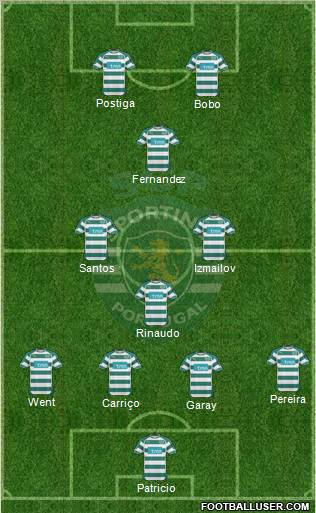 Sporting Clube de Portugal - SAD Formation 2011