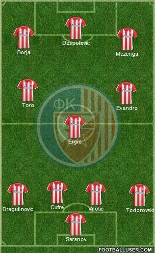 FC Red Star Belgrade Formation 2011