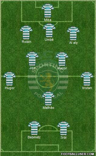 Sporting Clube de Portugal - SAD Formation 2011