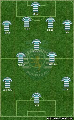 Sporting Clube de Portugal - SAD Formation 2011