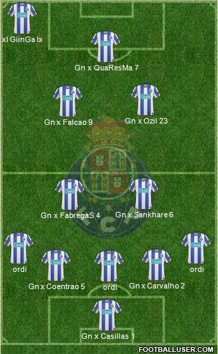 Futebol Clube do Porto - SAD Formation 2011