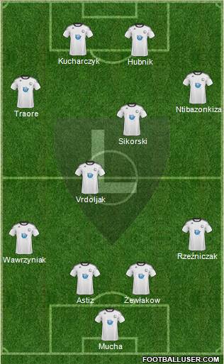 Legia Warszawa Formation 2011