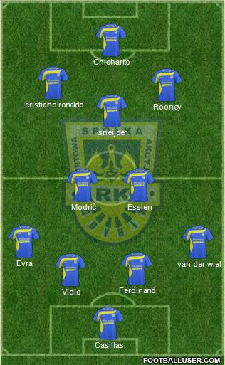 Arka Gdynia Formation 2011