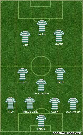 Celtic Formation 2011