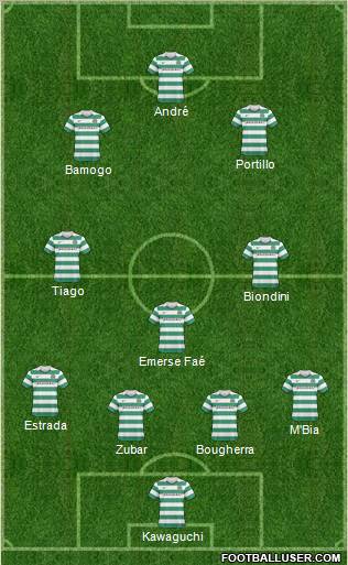 Celtic Formation 2011