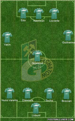 GKS Belchatow Formation 2011