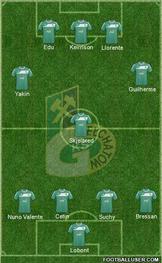 GKS Belchatow Formation 2011