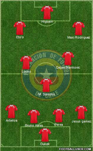 Chile Formation 2011