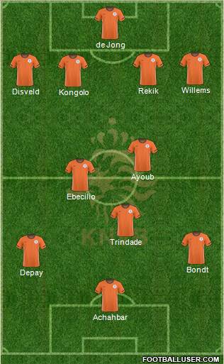 Holland Formation 2011