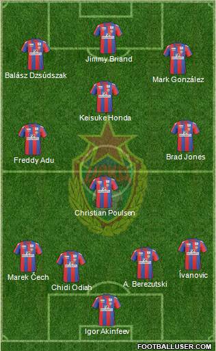 CSKA Moscow Formation 2011