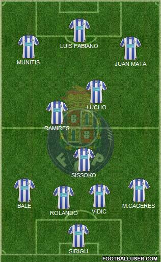 Futebol Clube do Porto - SAD Formation 2011