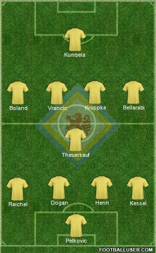 Braunschweiger TSV Eintracht Formation 2011