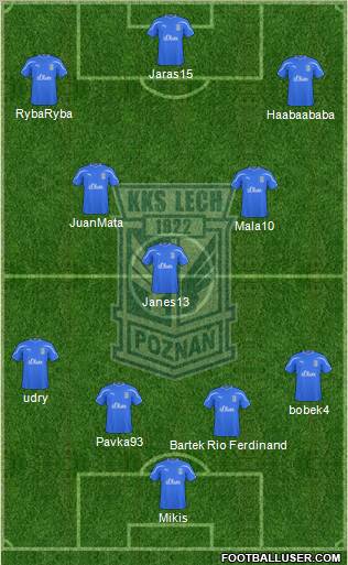 Lech Poznan Formation 2011