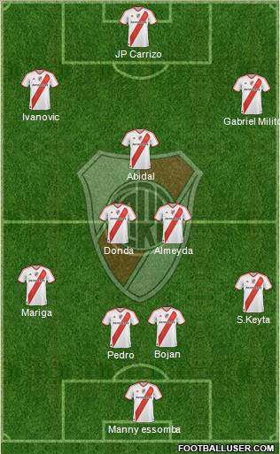 River Plate Formation 2011