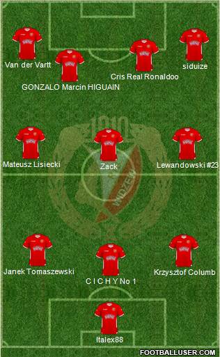 Widzew Lodz Formation 2011