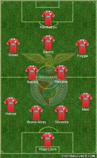 Sport Lisboa e Benfica - SAD Formation 2011