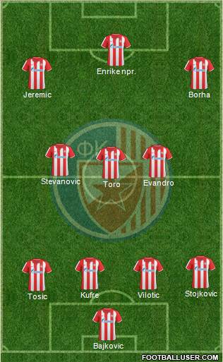 FC Red Star Belgrade Formation 2011