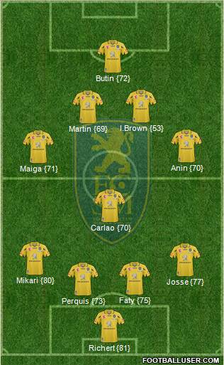 FC Sochaux-Montbéliard Formation 2011