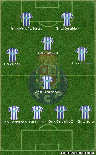 Futebol Clube do Porto - SAD Formation 2011