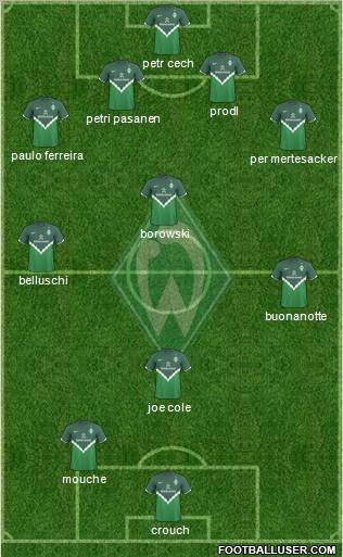 Werder Bremen Formation 2011