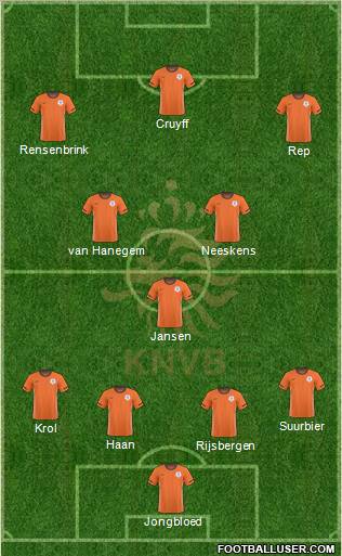 Holland Formation 2011