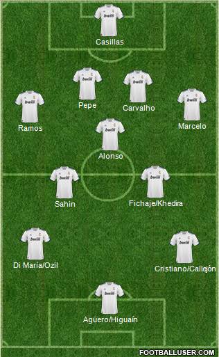 R. Madrid Castilla Formation 2011