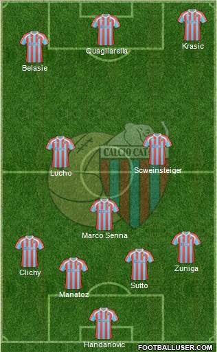 Catania Formation 2011