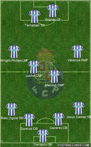 Futebol Clube do Porto - SAD Formation 2011