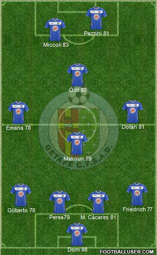 Getafe C.F., S.A.D. Formation 2011