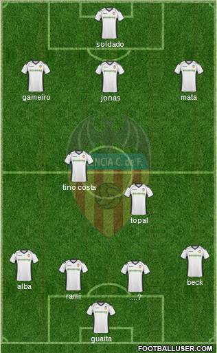 Valencia C.F., S.A.D. Formation 2011