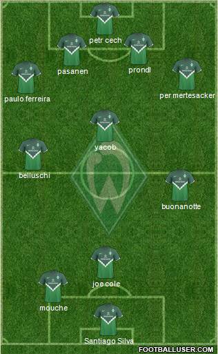 Werder Bremen Formation 2011