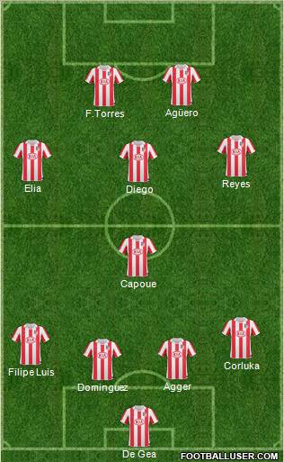 Atlético Madrid B Formation 2011