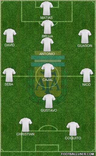 Argentina Formation 2011