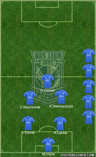 Lech Poznan Formation 2011