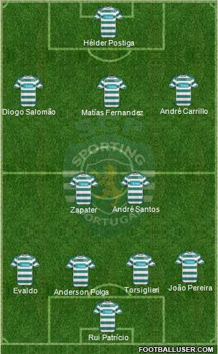 Sporting Clube de Portugal - SAD Formation 2011