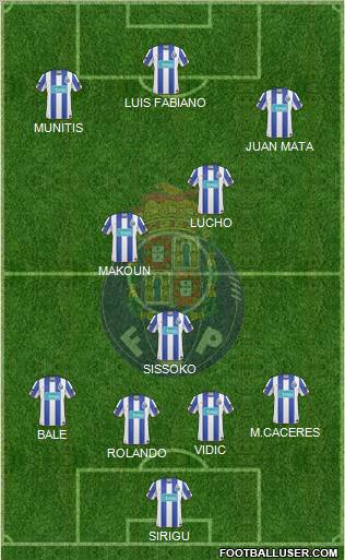 Futebol Clube do Porto - SAD Formation 2011