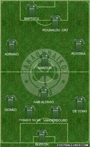 Panathinaikos AO Formation 2011