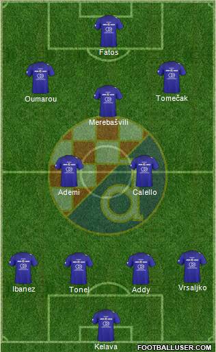 NK Dinamo Formation 2011