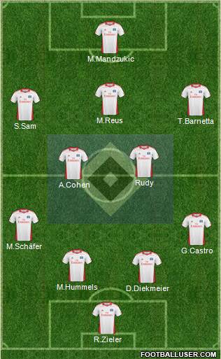 Hamburger SV Formation 2011