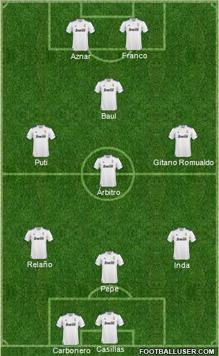 R. Madrid Castilla Formation 2011