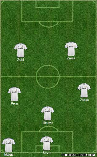 R. Madrid Castilla Formation 2011