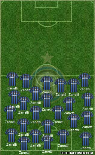 F.C. Internazionale Formation 2011