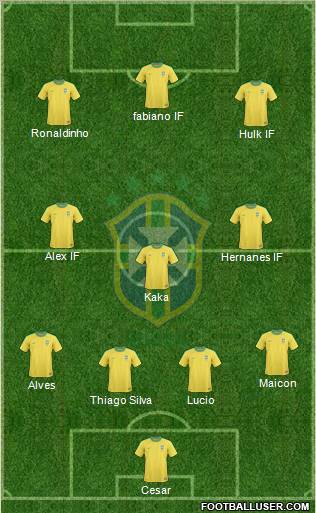 Brazil Formation 2011