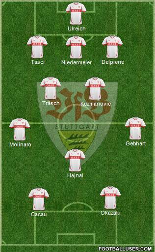 VfB Stuttgart Formation 2011